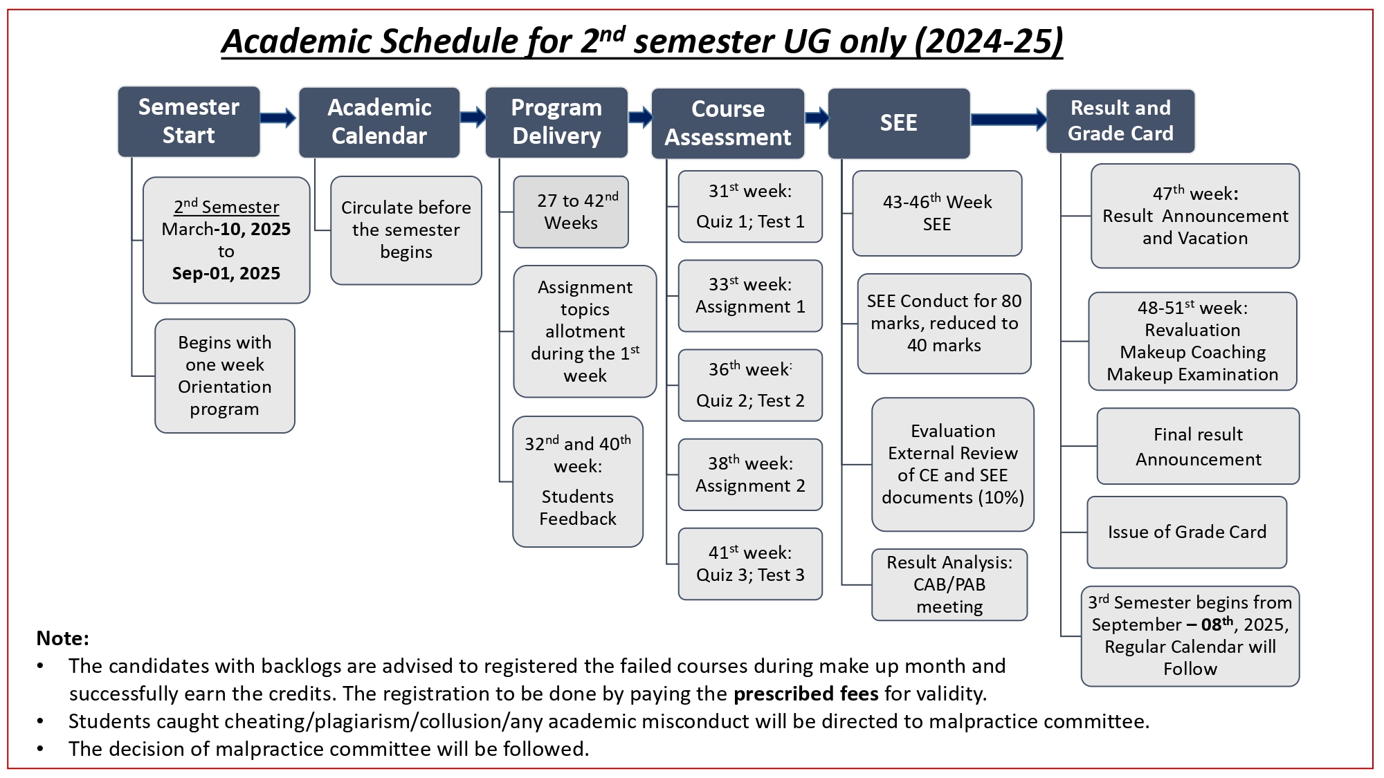 Acaddemic Schedule and Calendar -1st and 2nd sem - 24-25_page-0004.jpg